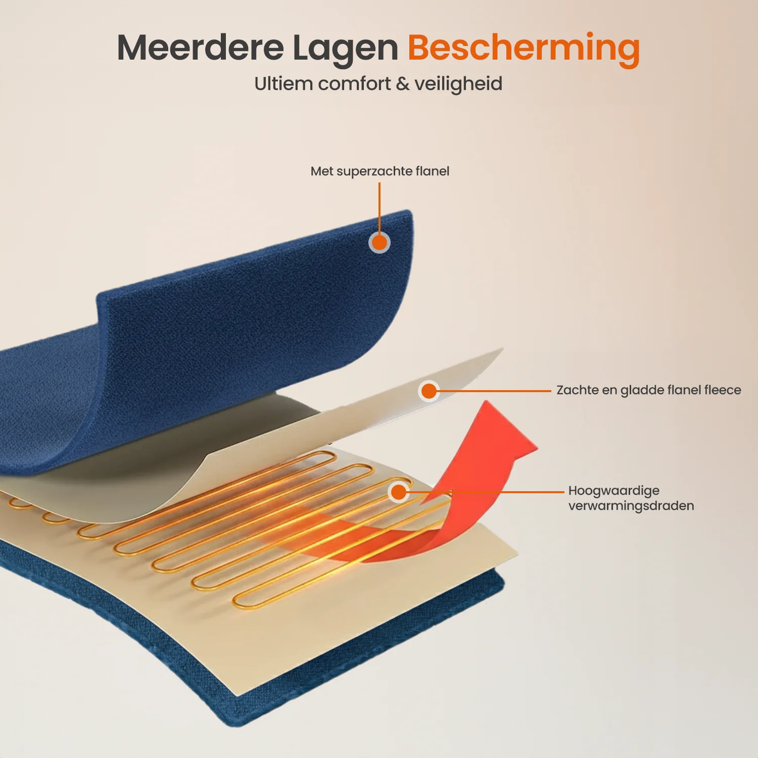 Productafbeelding 3