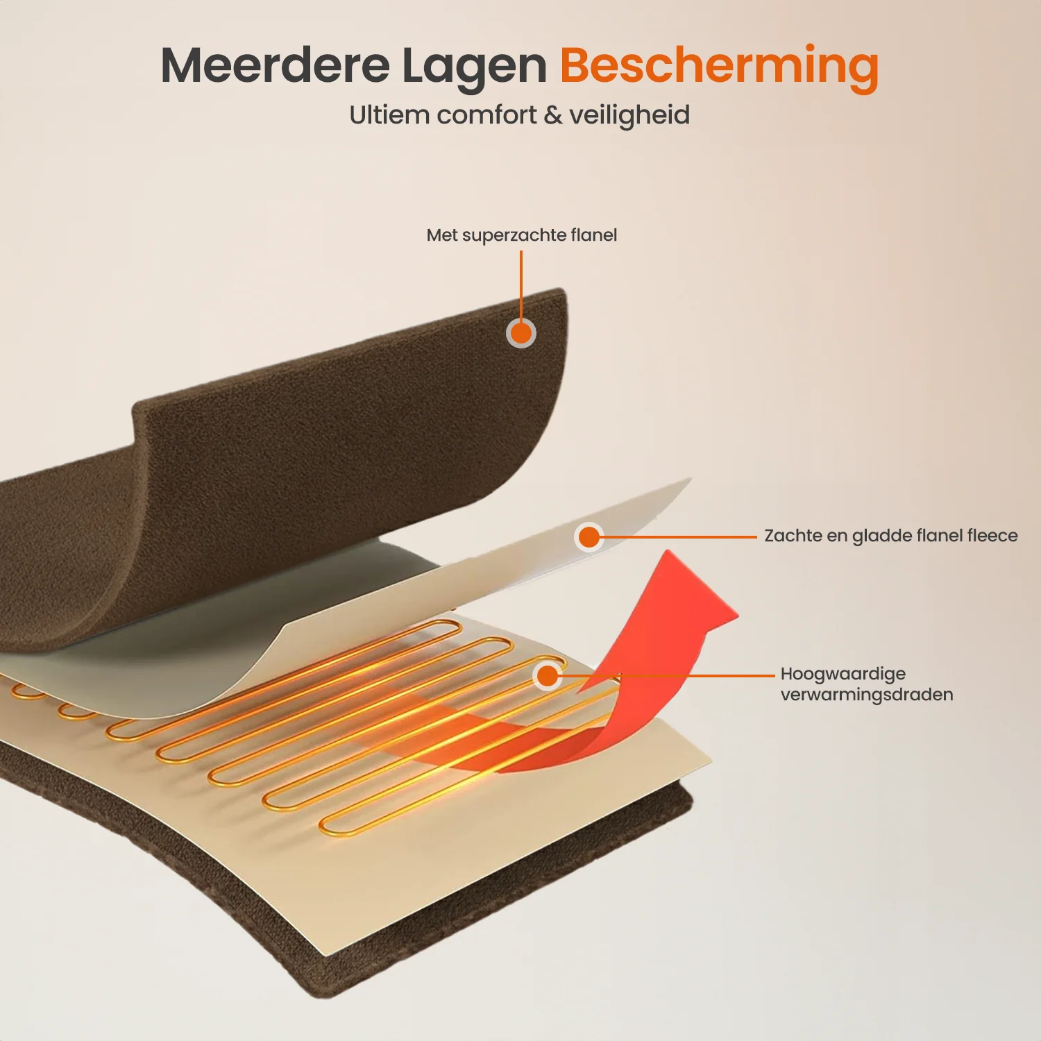 Productafbeelding 3