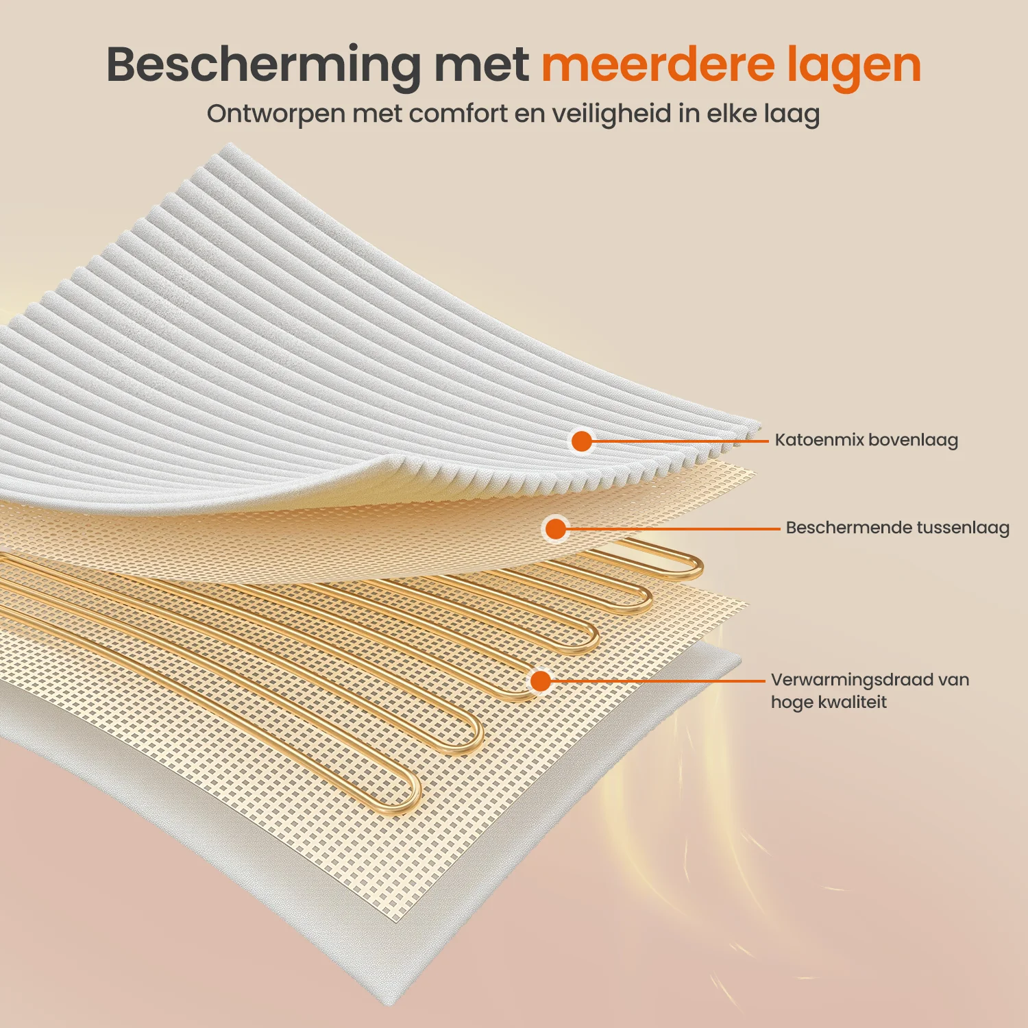 Productafbeelding 5
