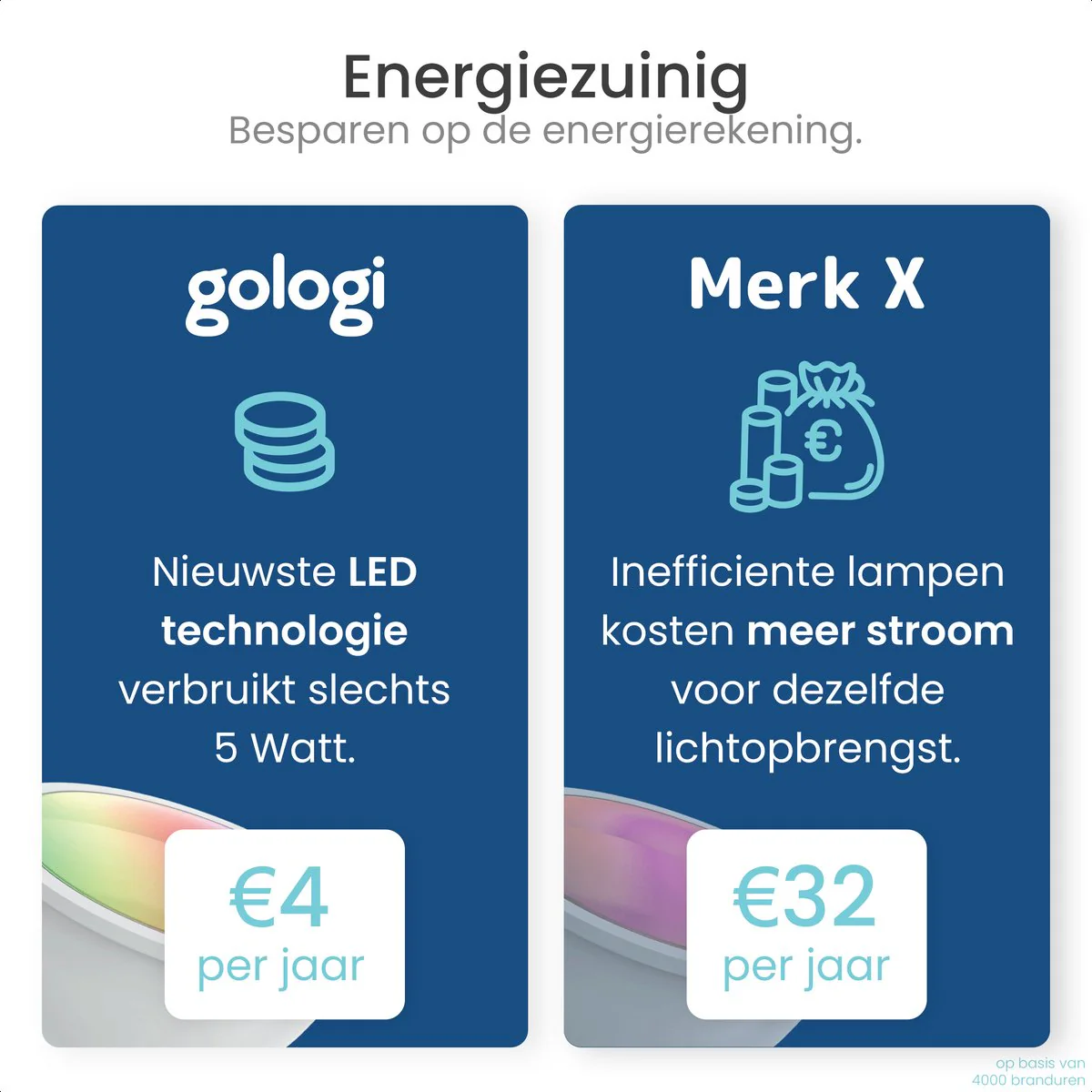 Productafbeelding 6